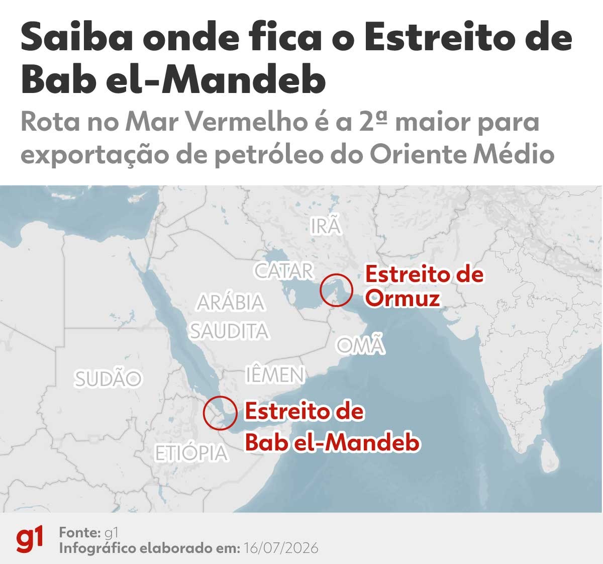 Ataques a navios no Mar Vermelho e no Golfo Pérsico deixam 3 mortos, diz agência